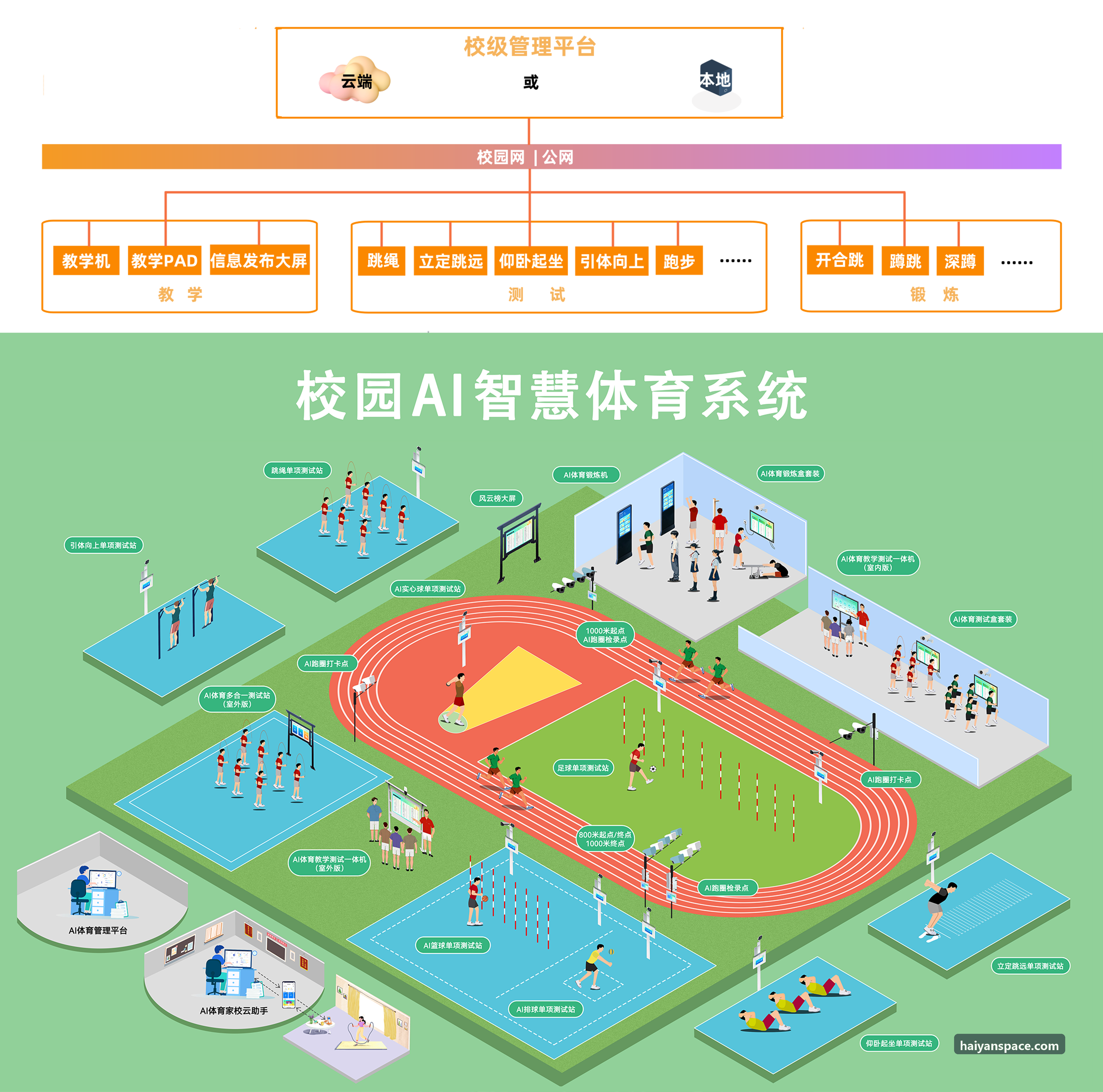 海燕论坛专题配图